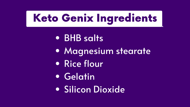 What are The Keto Genix Ingredients